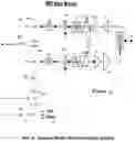 Fig. 07 - Neutral host architecture for a distributed antenna system