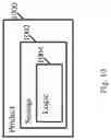 Fig. 11 - Apparatus, system and method of trigger-based ranging measurement