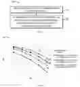 Fig. 06 - Communication method and device
