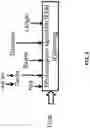 Fig. 09 - Information exchange between base stations