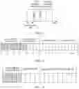 Fig. 09 - Data transmission method, terminal device, and network device