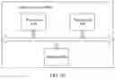 Fig. 12 - Data transmission method, terminal device, and network device