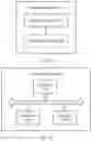 Fig. 13 - Resource allocation method, network device, and terminal device