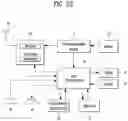 Fig. 22 - Method of transmitting and receiving downlink data channel and apparatus therefor