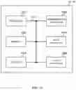 Fig. 18 - User terminal and radio communication method
