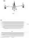 Fig. 02 - Method and device for radio communication