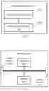 Fig. 04 - Method and device for radio communication
