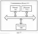 Fig. 05 - Method and device for radio communication