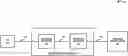 Fig. 01 - Wireless access point control over carrier aggregation (CA) through a wireless repeater chain