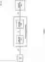 Fig. 02 - Wireless access point control over carrier aggregation (CA) through a wireless repeater chain