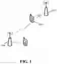Fig. 02 - Auxiliary communication method and system, and device having base station function and terminal