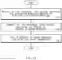 Fig. 04 - Electronic device for preventing packet drop for uplink transmission