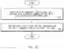Fig. 08 - Electronic device for preventing packet drop for uplink transmission