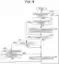 Fig. 06 - Wireless communication device and method