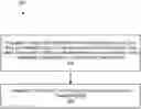 Fig. 01 - Semi-persistent transmission scheduling