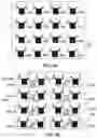Fig. 06 - Radio access networks in which mobile devices can be scheduled to use the same time-frequency resource