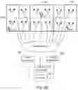 Fig. 08 - Radio access networks in which mobile devices can be scheduled to use the same time-frequency resource