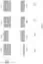Fig. 30 - Radio access networks in which mobile devices can be scheduled to use the same time-frequency resource