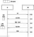 Fig. 01 - Method and apparatus for scheduling uplink data in mobile communication system