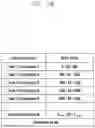 Fig. 15 - Method and apparatus for scheduling uplink data in mobile communication system