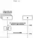 Fig. 28 - Method and apparatus for scheduling uplink data in mobile communication system