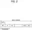 Fig. 03 - Method and apparatus for delivering time-critical message between devices belonging to different cells in wireless communication system