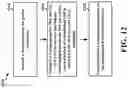 Fig. 13 - SPS for signaling with non-integer periodicities