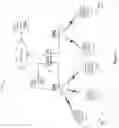 Fig. 02 - Threshold optimization for overlapping basic service sets in a wireless network