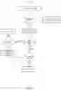 Fig. 05 - Threshold optimization for overlapping basic service sets in a wireless network