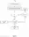 Fig. 06 - Threshold optimization for overlapping basic service sets in a wireless network