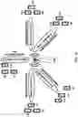 Fig. 20 - Transmission structure with beamforming for a radio system