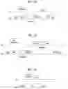 Fig. 08 - Method and device for performing uplink transmission after receiving trigger frame in wireless LAN system