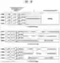 Fig. 12 - Method and device for performing uplink transmission after receiving trigger frame in wireless LAN system
