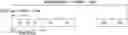 Fig. 01 - THE METHOD AND APPARATUS FOR TRANSMITTING AND RECEIVING A RANDOM ACCESS CHANNEL IN WIRELESS COMMUNICATION SYSTEM