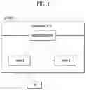 Fig. 02 - Method for operating a fast random access procedure in a wireless communication system and a device therefor