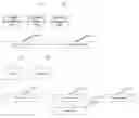 Fig. 08 - Random access sequence generation method, device, and system