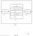Fig. 12 - Multicast idle mode behavior and paging