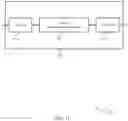 Fig. 14 - Multicast idle mode behavior and paging