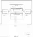 Fig. 15 - Multicast idle mode behavior and paging