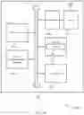 Fig. 17 - Multicast idle mode behavior and paging