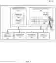 Fig. 03 - Controlling electronic devices based on wireless ranging
