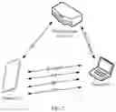 Fig. 03 - Wireless connection switching method and terminal