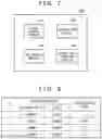 Fig. 06 - Communication apparatus, computer readable storage medium, and control method of communication using multiple modes and channel widths