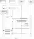 Fig. 03 - Data transmission method, access network device, and terminal