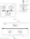 Fig. 10 - Data transmission method, access network device, and terminal