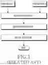 Fig. 02 - Method for using legacy Wi-Fi and Wi-Fi P2P simultaneously