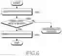 Fig. 07 - Method for using legacy Wi-Fi and Wi-Fi P2P simultaneously