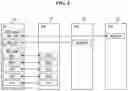 Fig. 05 - Method and wireless device for handling PDU session in 5G mobile communication