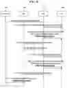 Fig. 09 - Method and wireless device for handling PDU session in 5G mobile communication