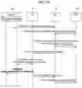 Fig. 11 - Method and wireless device for handling PDU session in 5G mobile communication